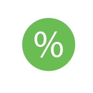 income and debt ratios