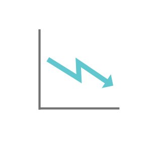 over time bankruptcy trends