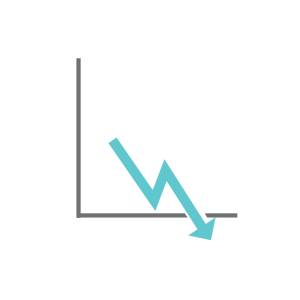 current economic recession